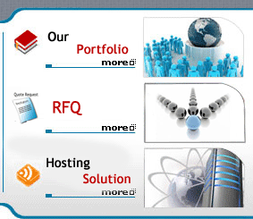 Software development Company in Ghaziabad, Delhi, Noida 

and NCR