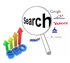 website designing company noida,website designing company ghaziabad,website development company noida,website development company ghaziabad,website design noida