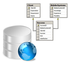 Web Site Designing India, Web Development India, Web Portal Designing, Internet Marketing India, Website Development Company India, India Website Design, India SEO, Website Development Company India, Website Development Company Noida, SEO Services India, Web Design Firm, Web Designing Company Delhi, Search Engine Optimization Noida